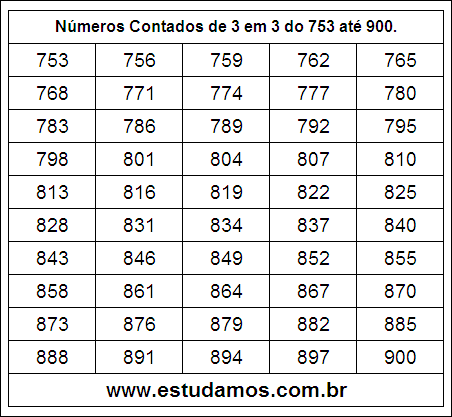 Ficha Com Números Múltiplos de Três do 753 ao 900