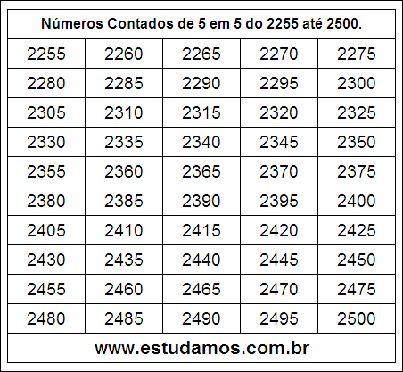 Ficha Com Números Múltiplos de Cinco do 2255 ao 2500