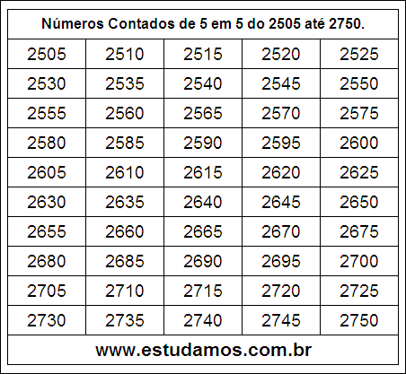 Ficha Com Números Múltiplos de Cinco do 2505 ao 2750