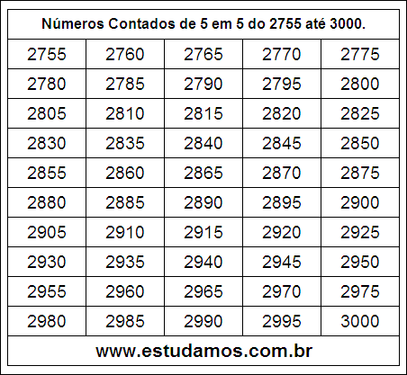 Ficha Com Números Múltiplos de Cinco do 2755 ao 3000