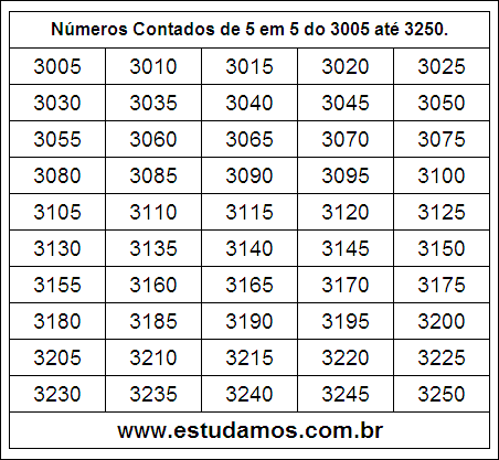 Ficha Com Números Múltiplos de Cinco do 3005 ao 3250