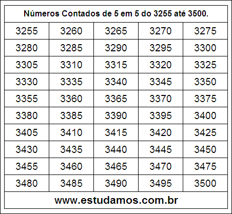 Ficha Com Números Múltiplos de Cinco do 3255 ao 3500