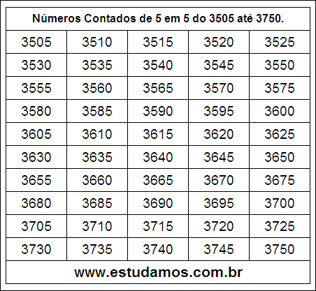 Ficha Com Números Múltiplos de Cinco do 3505 ao 3750