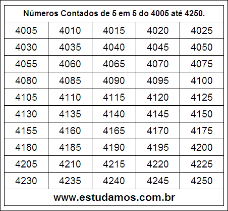 Ficha Com Números Múltiplos de Cinco do 4005 ao 4250