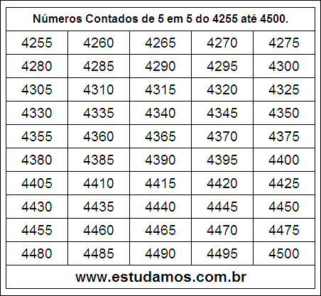 Ficha Com Números Múltiplos de Cinco do 4255 ao 4500