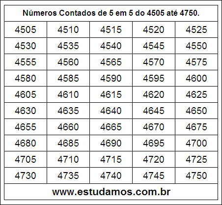 Ficha Com Números Múltiplos de Cinco do 4505 ao 4750