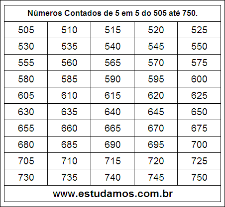 Ficha Com Números Múltiplos de Cinco do 505 ao 750