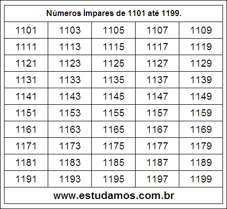 Ficha Com Números Ímpares do 1101 ao 1199