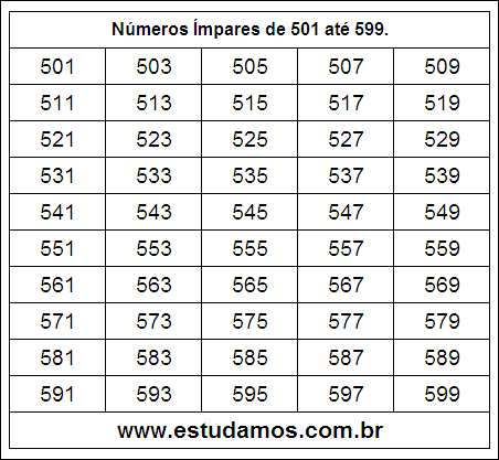 Ficha Com Números Ímpares do 501 ao 599