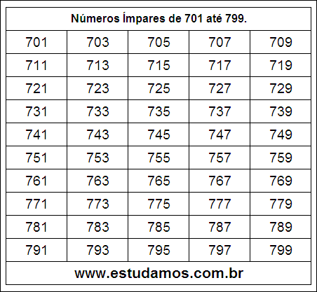 Ficha Com Números Ímpares do 701 ao 799