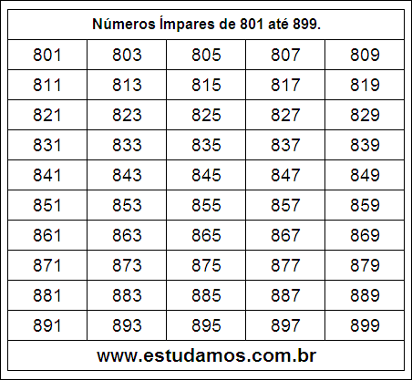 Ficha Com Números Ímpares do 801 ao 899