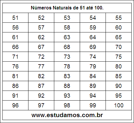 Numeros e tabela - Com imagem - para imprimir