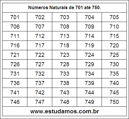 Ficha Com Números Naturais do 701 ao 750