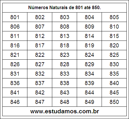 Ficha Com Números Naturais do 801 ao 850