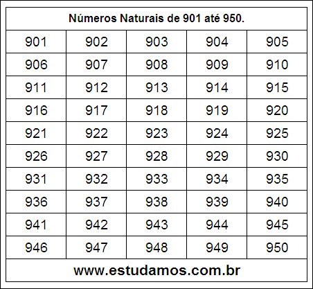 Ficha Com Números Naturais do 901 ao 950