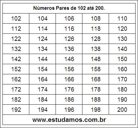 Ficha Com Números Pares do 102 ao 200