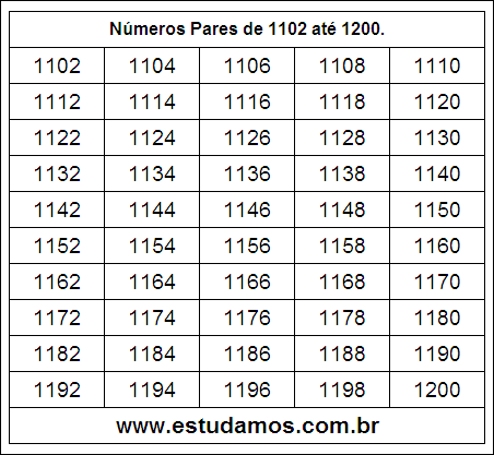 Ficha Com Números Pares do 1102 ao 1200