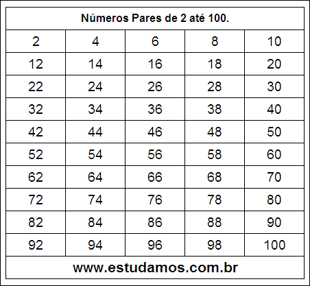 Ficha Com Números Pares do 2 ao 100