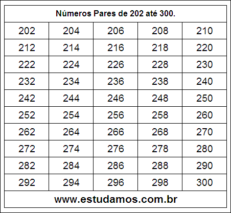 Ficha Com Números Pares do 202 ao 300