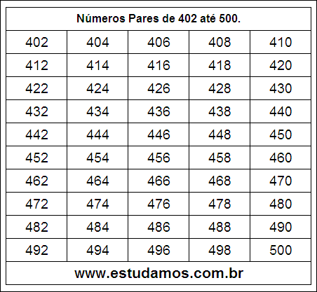 Ficha Com Números Pares do 402 ao 500