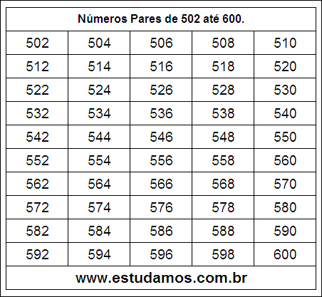 Ficha Com Números Pares do 502 ao 600