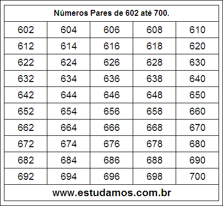 Ficha Com Números Pares do 602 ao 700