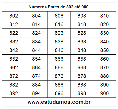 Ficha Com Números Pares do 802 ao 900