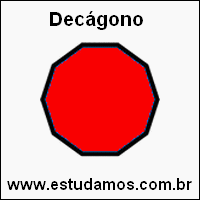 Perímetro Decágono