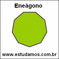 Perímetro Eneágono