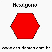 Perímetro Hexágono