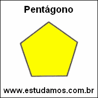 Perímetro Pentágono