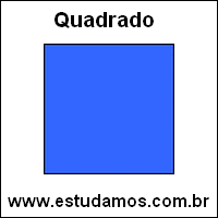 Perímetro Quadrado